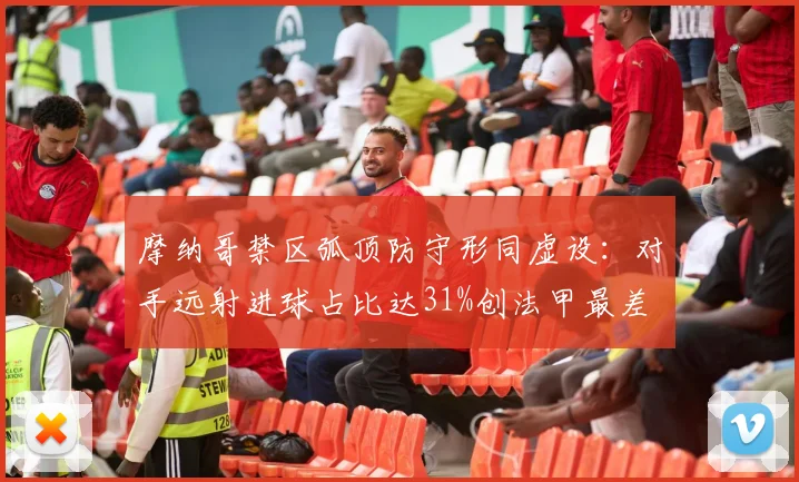 摩纳哥禁区弧顶防守形同虚设：对手远射进球占比达31%创法甲最差